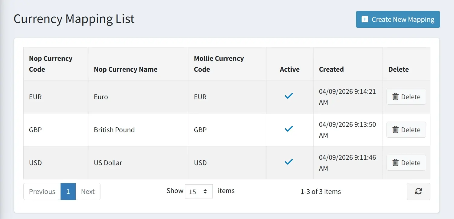 Admin View Currency Mapping